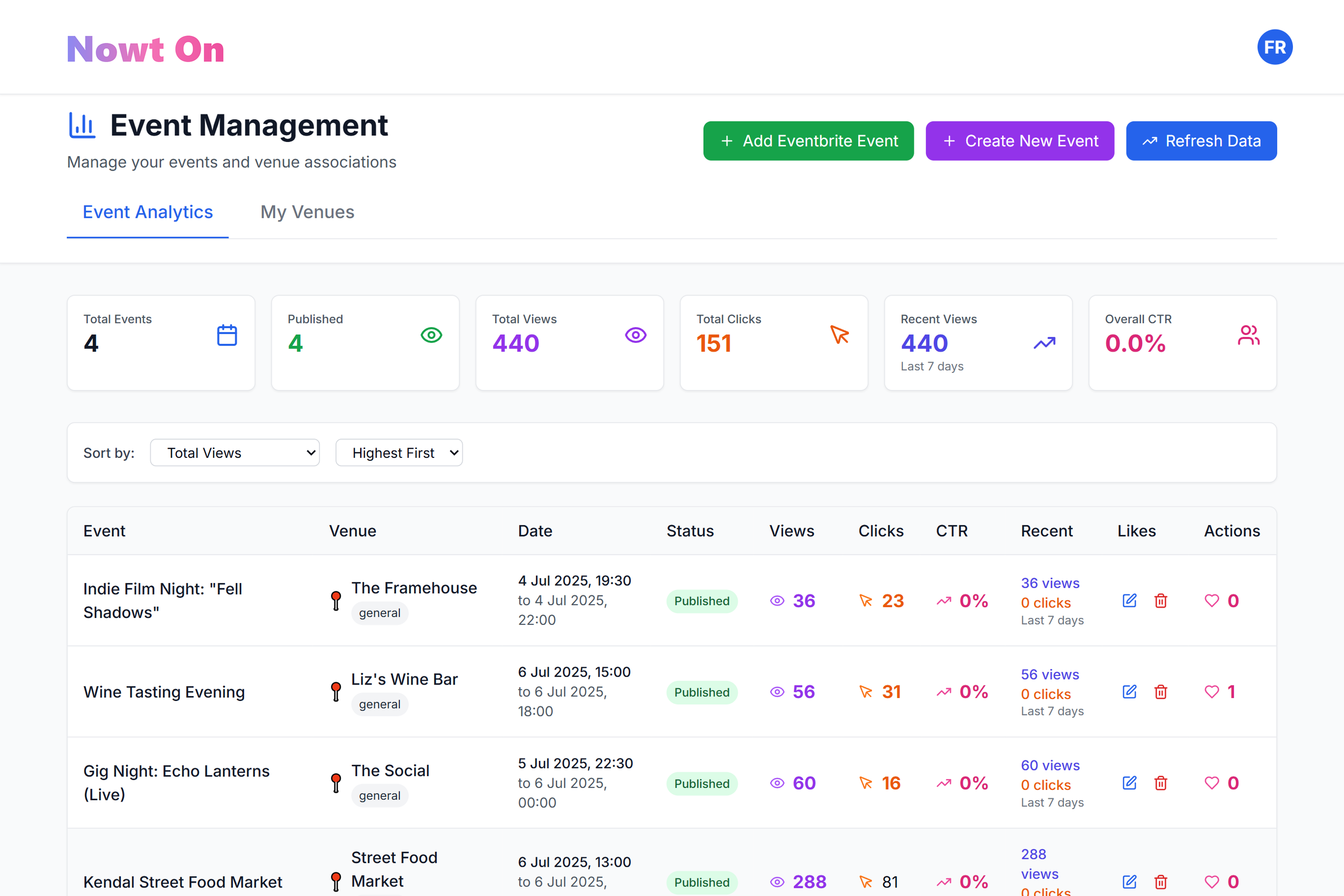 Analytics preview